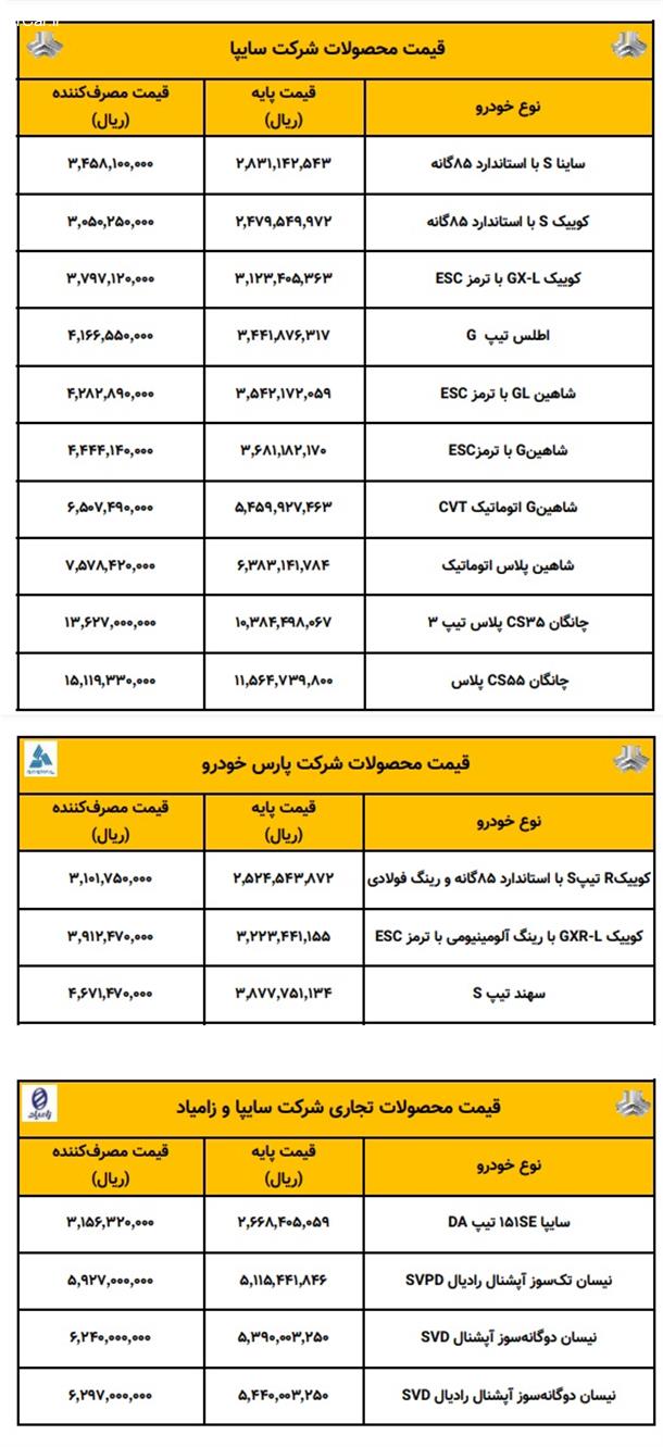 لیست قیمت کارخانه ای محصولات سایپا